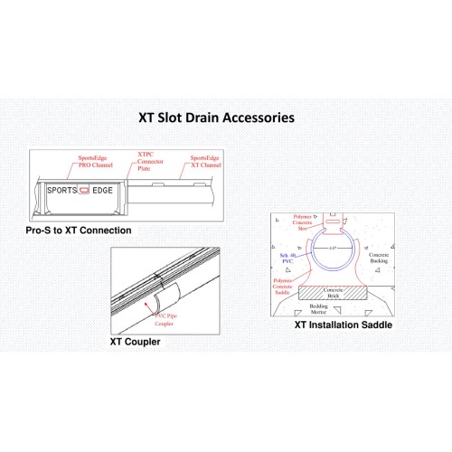 CAD Drawings SportsEdge XT Slot Drain Parts
