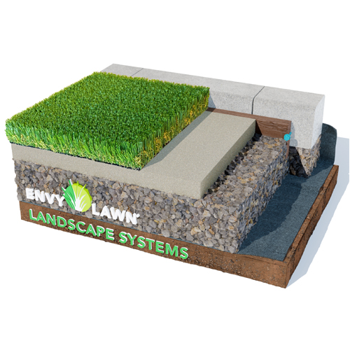 CAD Drawings EnvyLawn (manufactured by Challenger Turf) Landscape Installation: Board and Concrete Edge Types