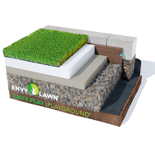 CAD Drawings EnvyLawn (Manufactured by Challenger Turf) Playground Installation: Board and Concrete Edge Types