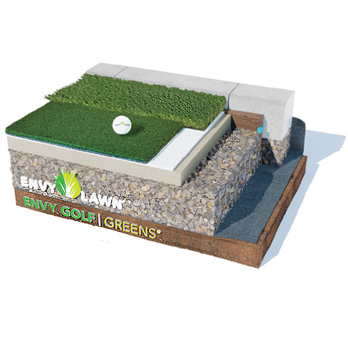CAD Drawings EnvyLawn (manufactured by Challenger Turf) Golf Installation: Golf with Pad Board And Concrete Edge Types 