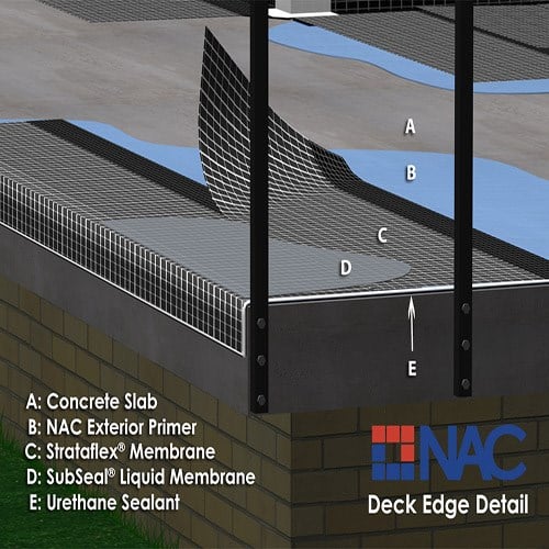 View Deck Drawings: Closeup - Deck with Key