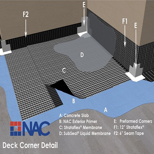 View Deck Drawings: Corner Details