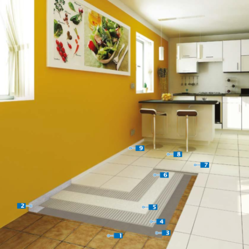 CAD Drawings BIM Models Polysols Installation on Existing Ceramic Flooring with Requirements for Impact Sound Insulation