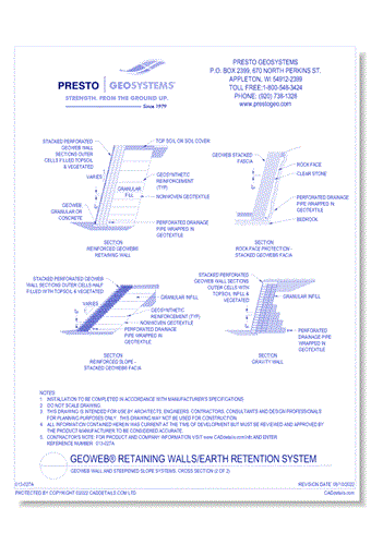 Geoweb Wall and Steepened Slope Systems, Cross Sections (2 of 2)
