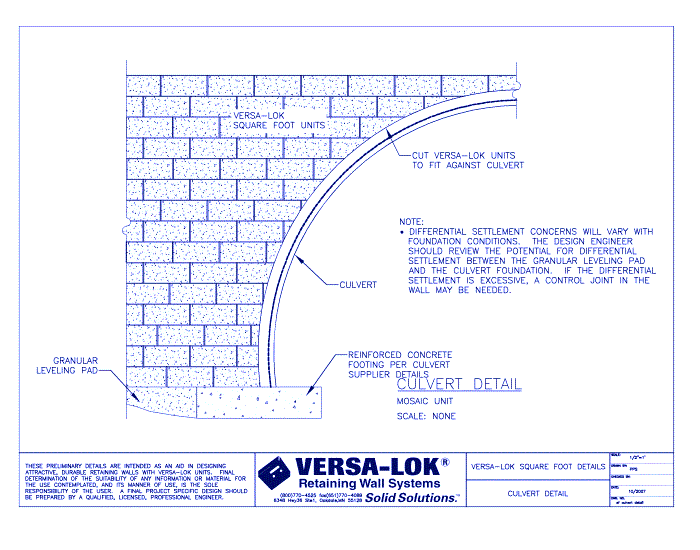 Culvert Detail