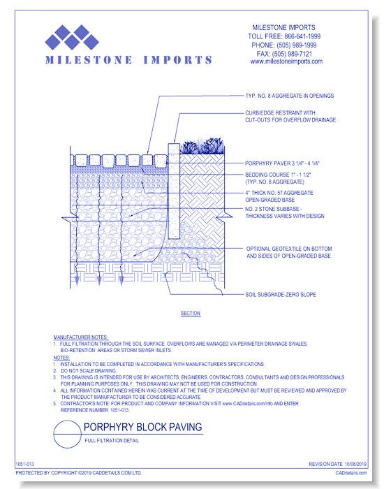 Porphyry Block Paving: Full Filtration Detail