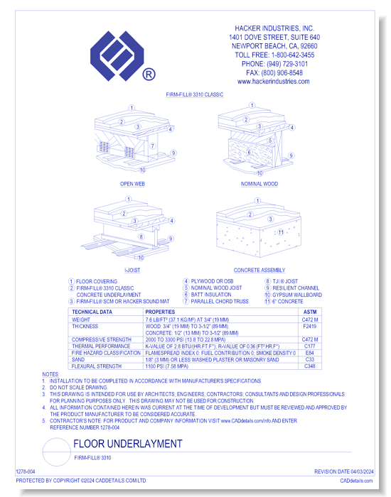 FIRM-FILL® 3310