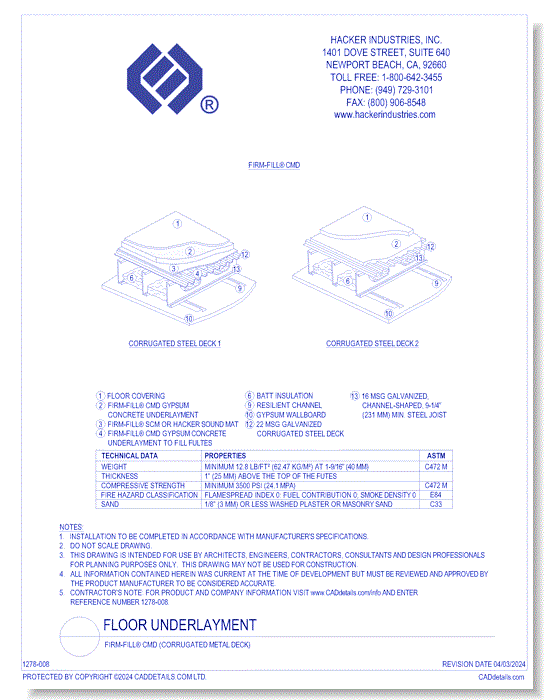 FIRM-FILL® CMD ( Corrugated Metal Deck )