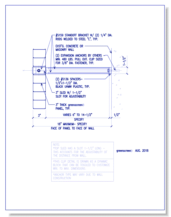 Standoff Attachment (5159): Wall Mounted Application, Plan View