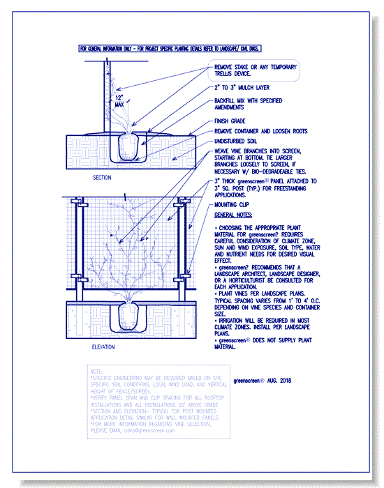 Trellis: Vine Planting Detail - Post Mounted Application