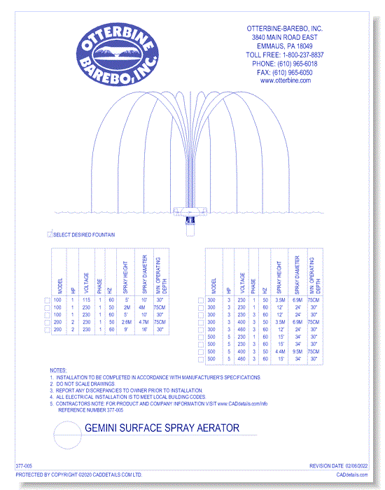 Aerating Fountain Products: Gemini