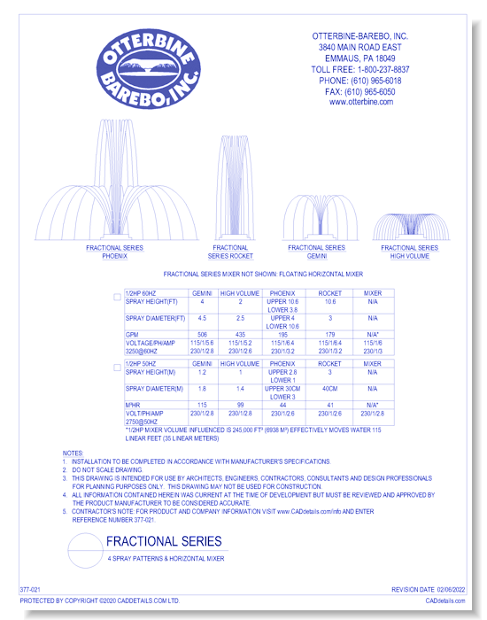 Fractional Series - 4 Spray Patterns & Horizontal Mixer