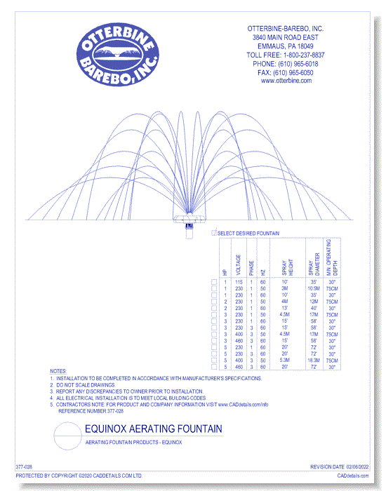 Aerating Fountain Products: Equinox