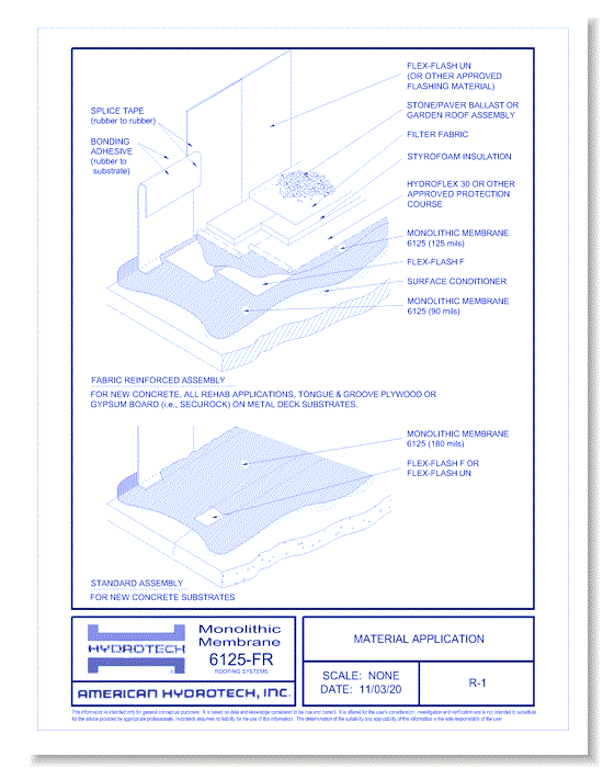 Roofing: Material Application ( R-1 )