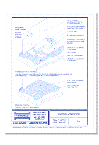 Roofing: Material Application ( R-1 )