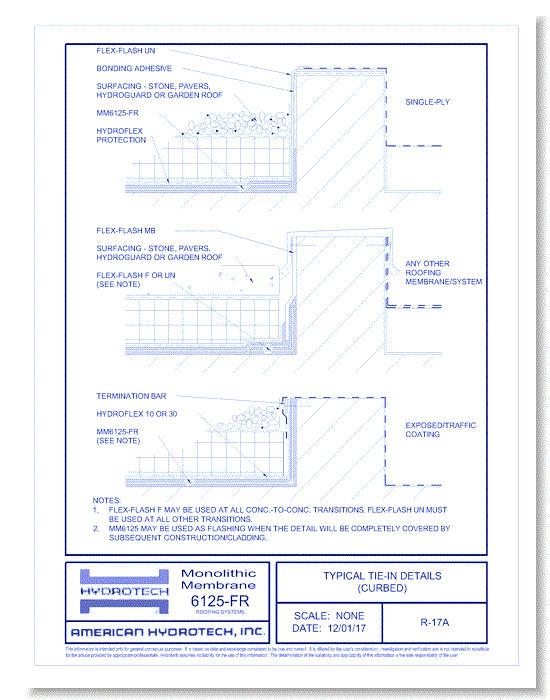Roofing: Typical Tie-In Details (Curbed) ( R-17A )