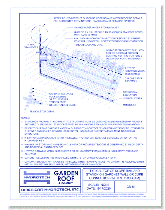 Garden Roof Assembly - GardNet: Typ. Top of Slope Single Rail and Stanchion GardNet Wall or Curb Connection ( GN-5I )