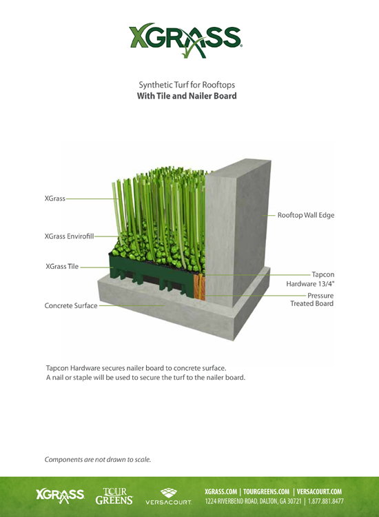 XGrass® Synthetic Turf for Rooftops - Installation over Drainage Tile with Nailer Board