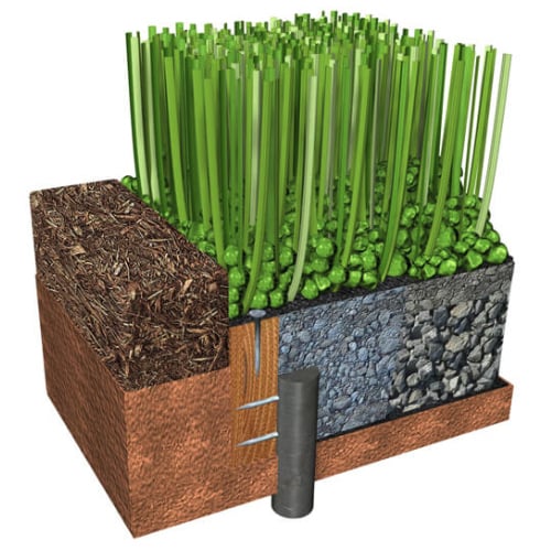 CAD Drawings XGrass XGrass® Synthetic Turf for Landscape Areas