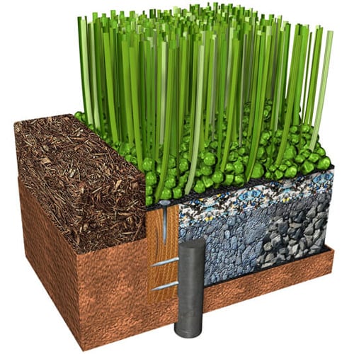 CAD Drawings BIM Models XGrass XGrass® Synthetic Turf for Play Areas