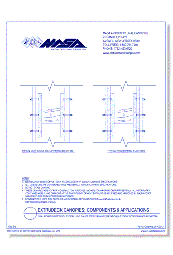 Wall Mounting Options: Typical Light Gauge Steel Framing (Elevation) & Typical Wood Framing (Elevation)