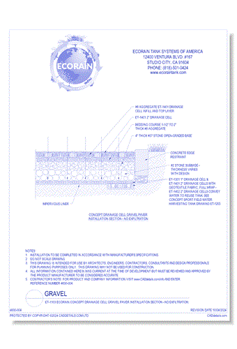 ET-1103 Eco-Rain Concept Drainage Cell Gravel Paver Installation Section - No Exfiltration