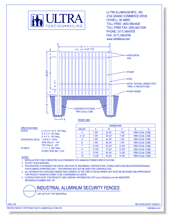 UAF-200 Flat Top Industrial