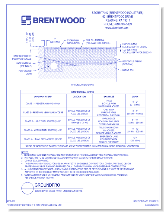 GroundPro: Grass Paver Underdrain Detail