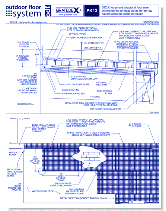 GRATEDEX®: PK13–loose laid structural floor over bearing surface on float plates for dry-lay pavers