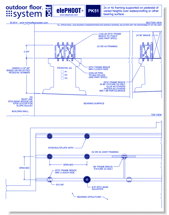 elePHOOT®: PK51–2x or 4x framing on 5"-24" high with screw adjust riser pipe pedestal over waterproofing