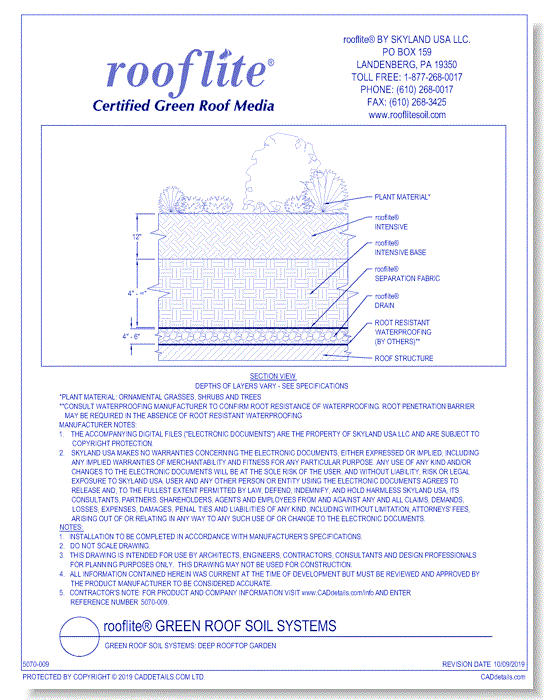 Green Roof Soil Systems: Deep Rooftop Garden