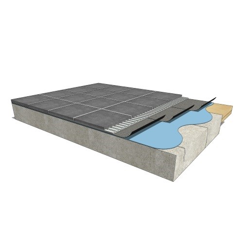 ECB®: Anti-Fracture Membrane System