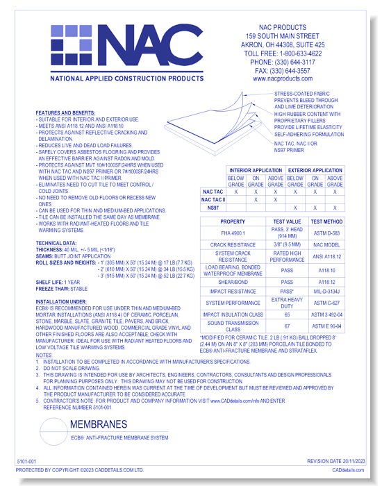 ECB®: Anti-Fracture Membrane System