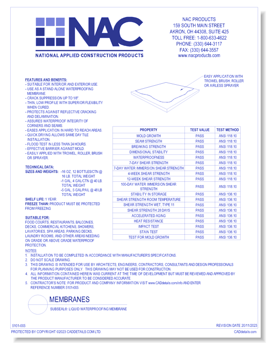 SubSeal®: Liquid Waterproofing Membrane