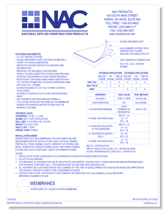 Super SAM® 125: Sound Control Membrane