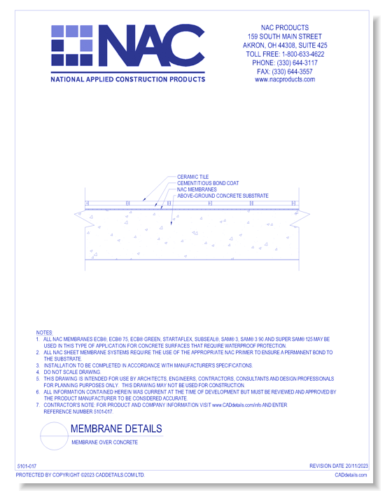 Membrane over concrete