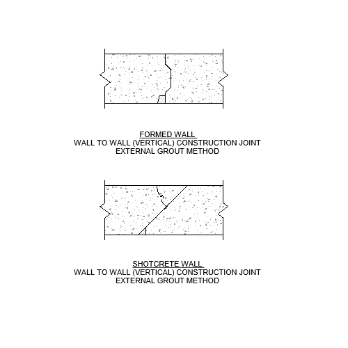 Wall to Wall – Double Protection – Ext Grout Method