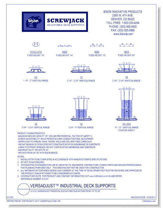 (V-010) Versadjust Pedestal Elevations: Elevations From 1/8" to 36"