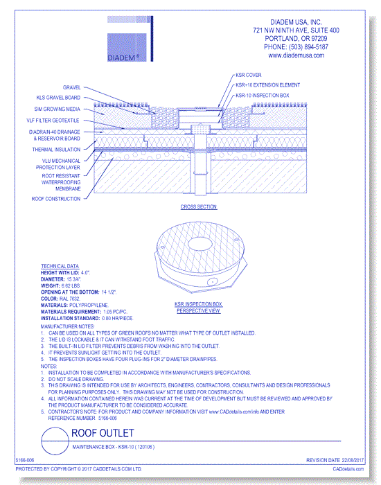 Maintenance Box - KSR-10 ( 120106 )