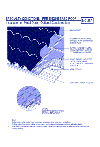Specialty Conditions - Pre-Engineered Roof - Installation on Metal Deck - Optional ( MC-25a )