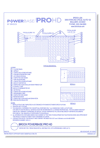 Brock PowerBase PRO HD: Cross Section - Perim Drain Detail Unstable Soil With Impermeable Liner (ALT 2)