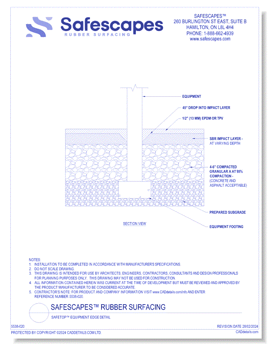 SafeTop™ Equipment Edge Detail