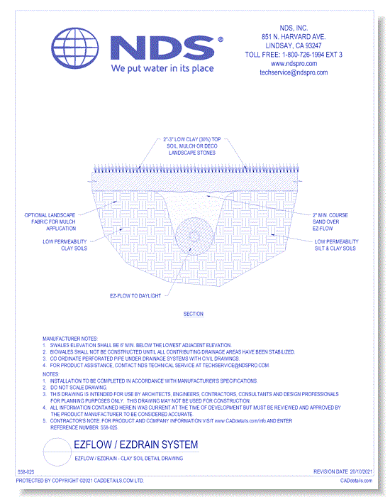 EZflow / EZdrain - Clay Soil Detail Drawing