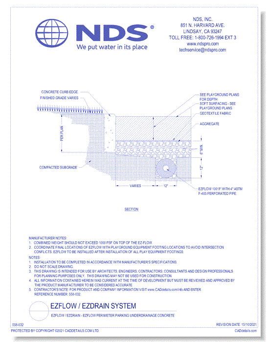 EZflow / EZdrain - EZflow Soft Surface Underdrainage