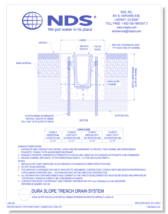 Dura Slope Installation Detail Rebar Suspension Method Asphalt LOAD A-D