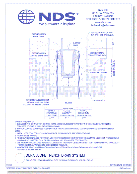 Dura Slope Installation Detail Slot Top Rebar Suspension Method LOAD A-C