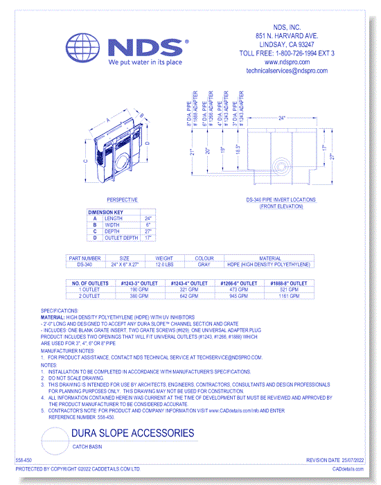 Spec Dura Slope Catch Basin