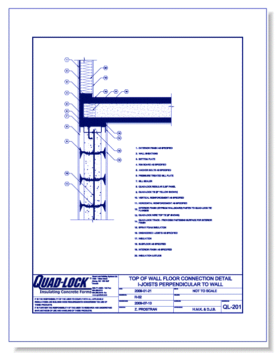 QL-201 I-Joists Perpendicular to Wall
