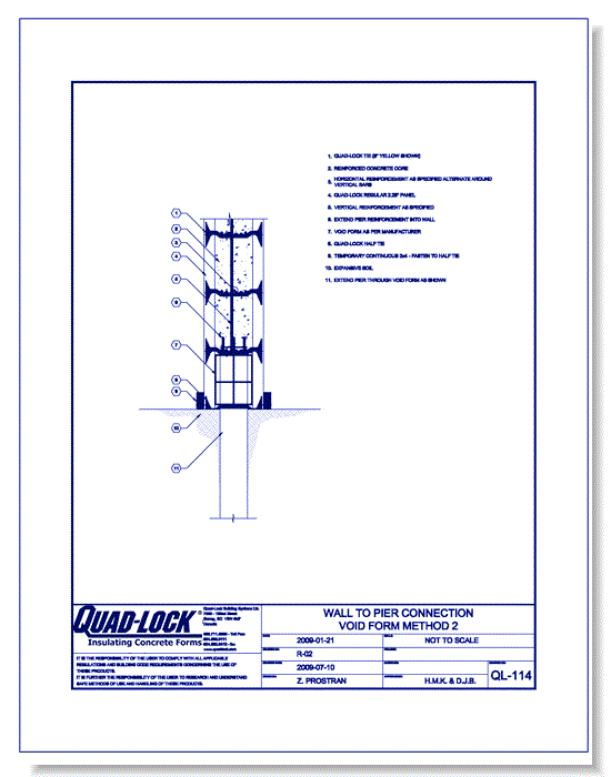 R-22 Regular ICF Walls: QL-114 Wall to Pier Connection Void Form (Method 2)