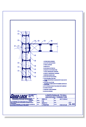 QL-302 I-Joists Parallel to Wall Anchor Bolt Connection